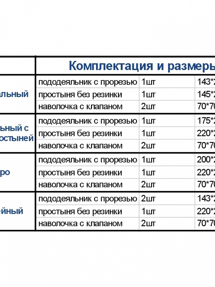Комплект "Утренний туман" КПБ-71-2 ев.пр.